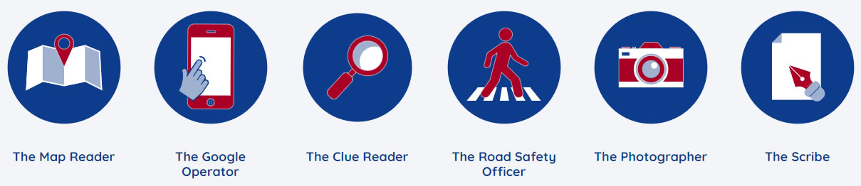 walk-roles-6 Images showing the roles you may assign to help you on your walk.